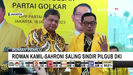 Ridwan Kamil dan Sahroni Saling Sindir Pilgub DKI, Begini Kata Pengamat