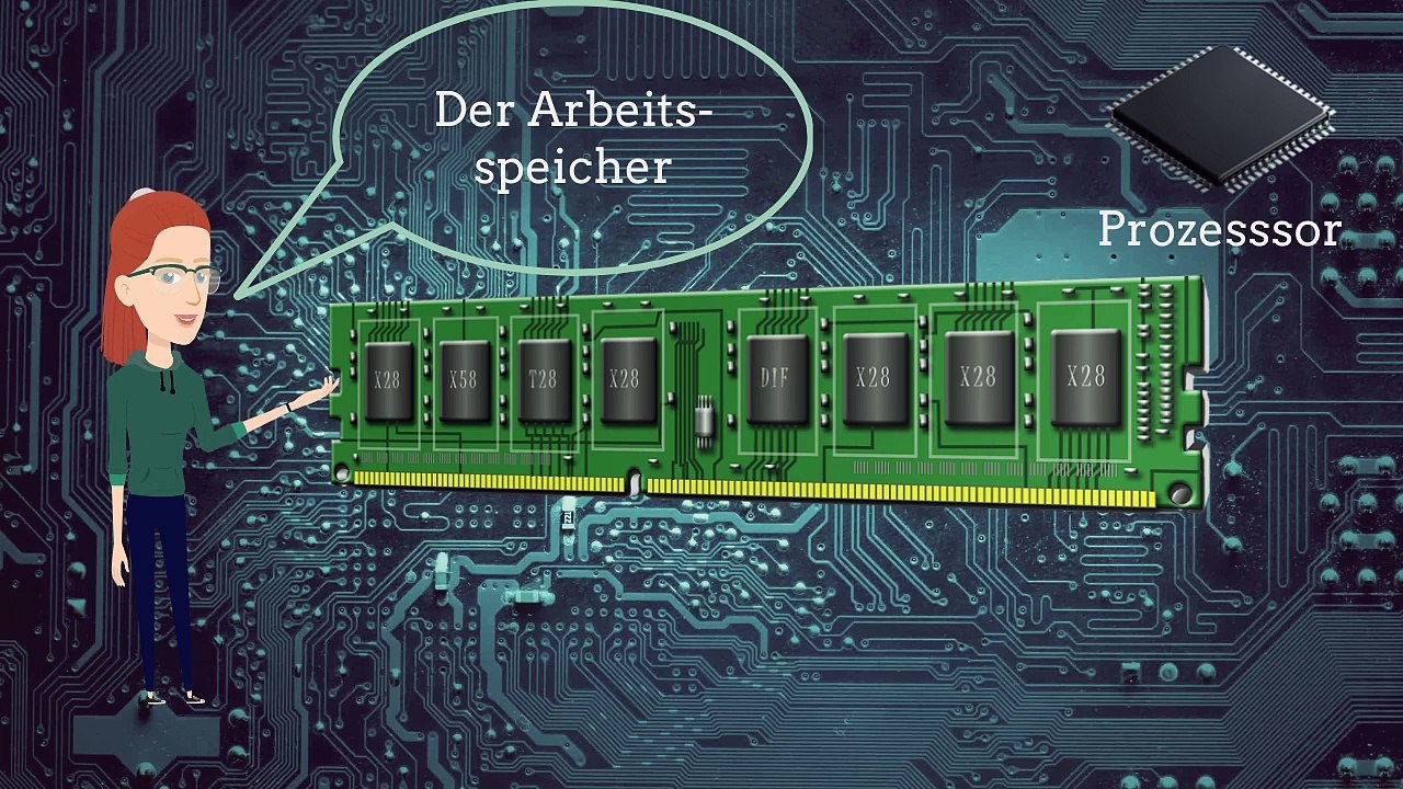 01.01.01 Der Prozessor