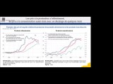 Café de la statistique - Retour de l'inflation - 21 novembre 2023