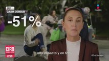 Xóchitl Gálvez y Claudia Sheinbaum abrirán sus campañas con mensajes sobre inseguridad