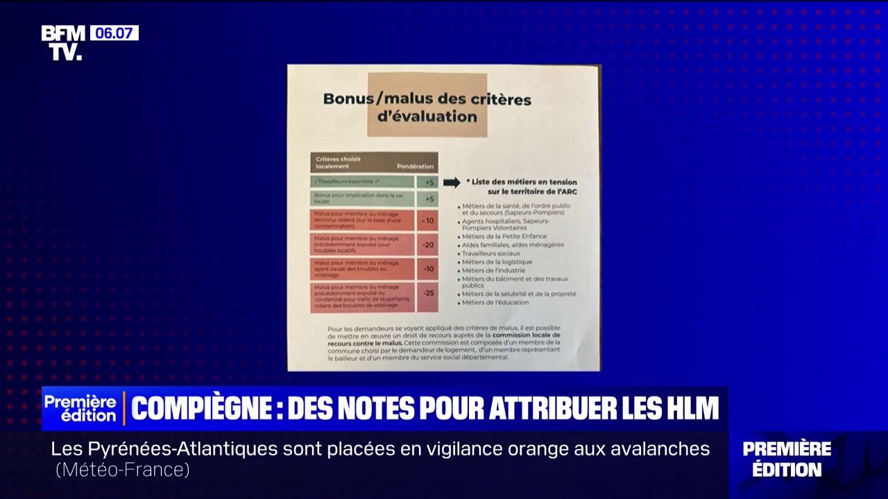 Trafic de drogue, trouble du voisinage... Compiègne crée une grille de critères pour "trier" les locataires de ses HLM
