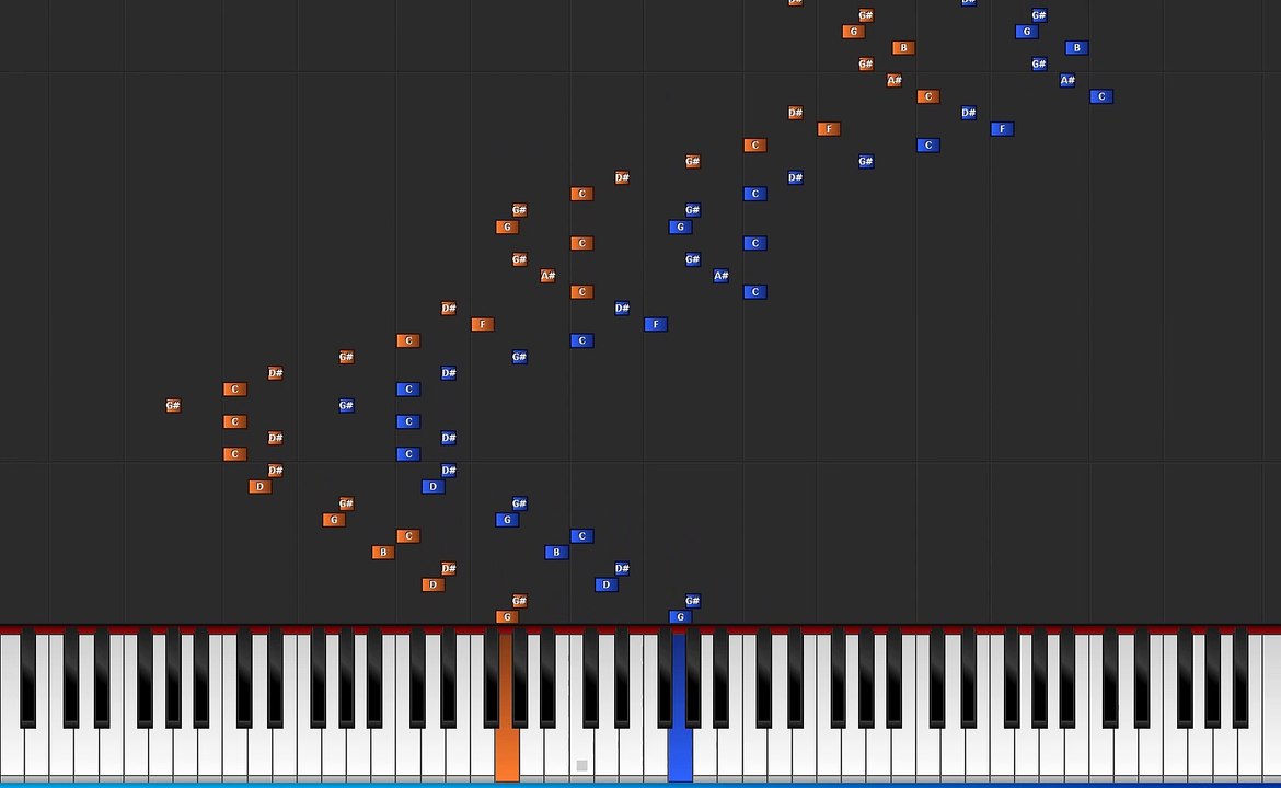 Czerny_60_Op365_N29_Complete_02