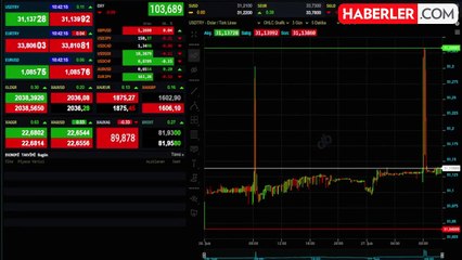Altının Gram Fiyatı Yükselişle Başladı
