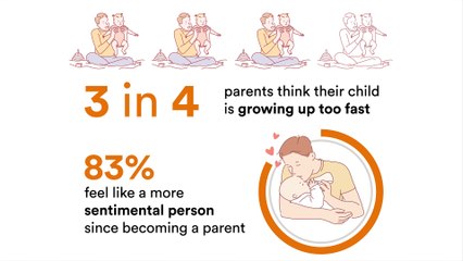 Top keepsakes parents save from their baby’s first few years