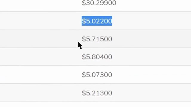 Earn $500 Watching YouTube Videos! Available Worldwide (Make Money Online)