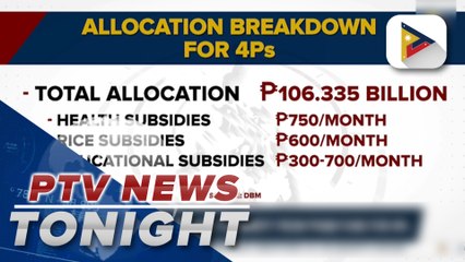 DBM: 4.4-M households to benefit from P106-B fund for 4Ps