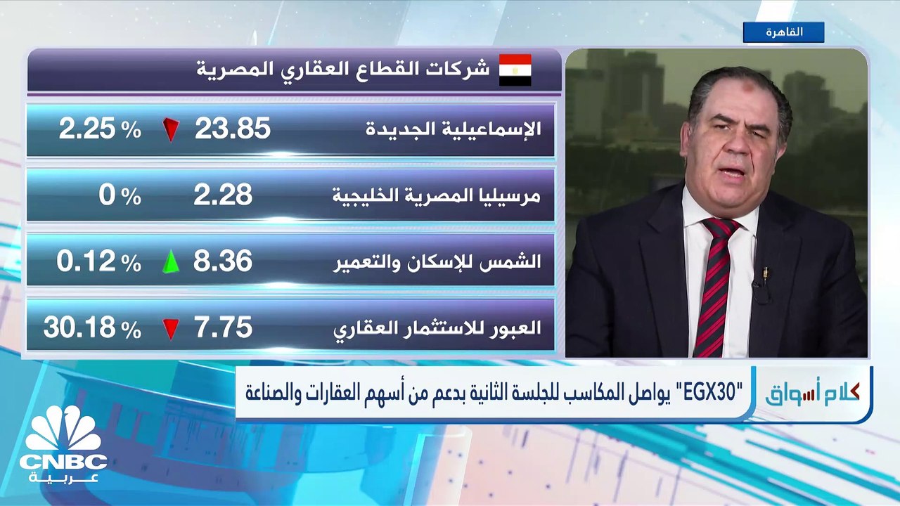 "EGX30" يواصل مكاسبه للجلسة الثانية على التوالي بدعم من الصناعة والعقارات