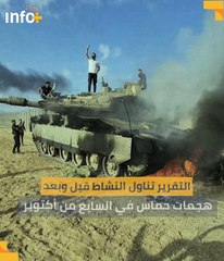 إيران تكثف نشاطها السيبراني