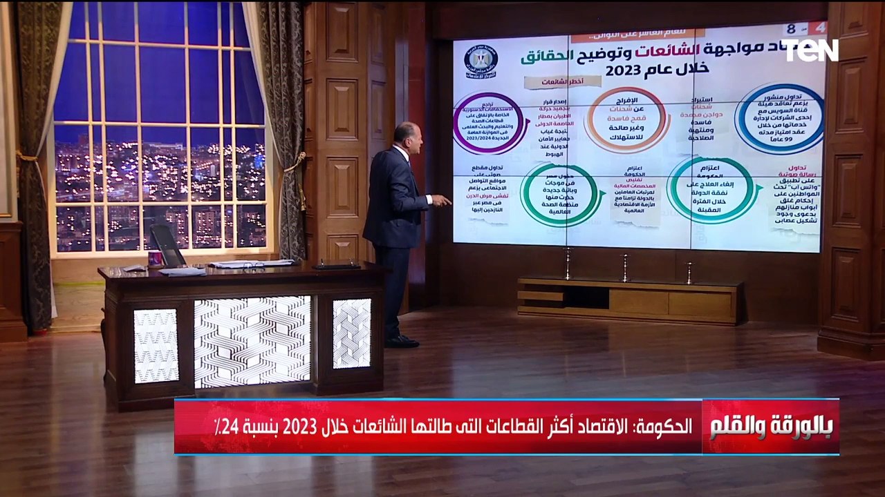 الديهي يكشف أخطر وأغرب الشائعات التي تعرضت لها مصر خلال 2023