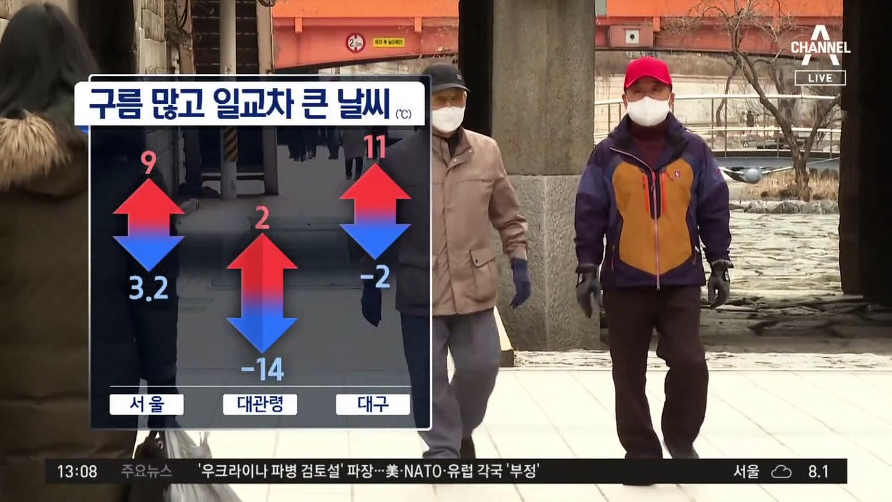 [날씨]한낮 온화, 일교차 큰 날씨…내일 충청 이남 비·눈