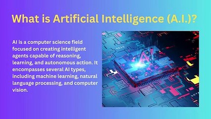 Unlock the Future of Business With AI and ML