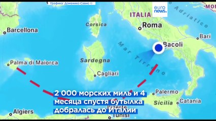 Дружба, родившаяся из послания в бутылке