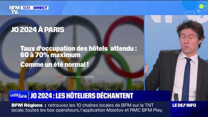 JO de Paris 2024: pourquoi les hôteliers déchantent