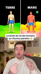 La duree de vie de humains sur d’autres planètes !