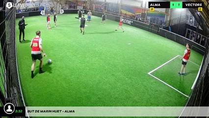 But de Marin Huet - ALMA