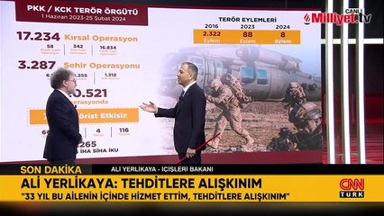 Yerlikaya: Organize suç örgütlerine operasyonlar devam edecek