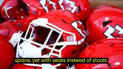 Chiefs rank 31st on NFLPA player team report card, with Clark Hunt 32nd among owners || Trend watch