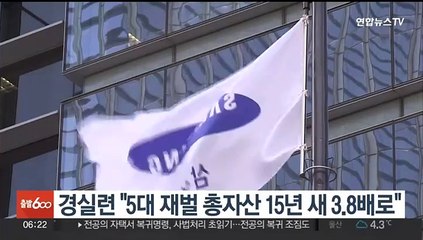 경실련 "5대 재벌 총자산 15년새 3.8배로…GDP의 61%"
