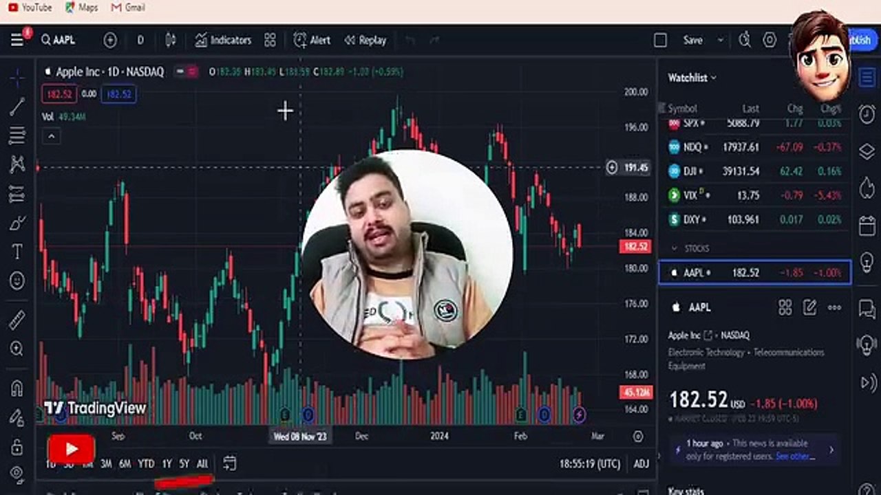 How to start in crypto in 2024 make money online