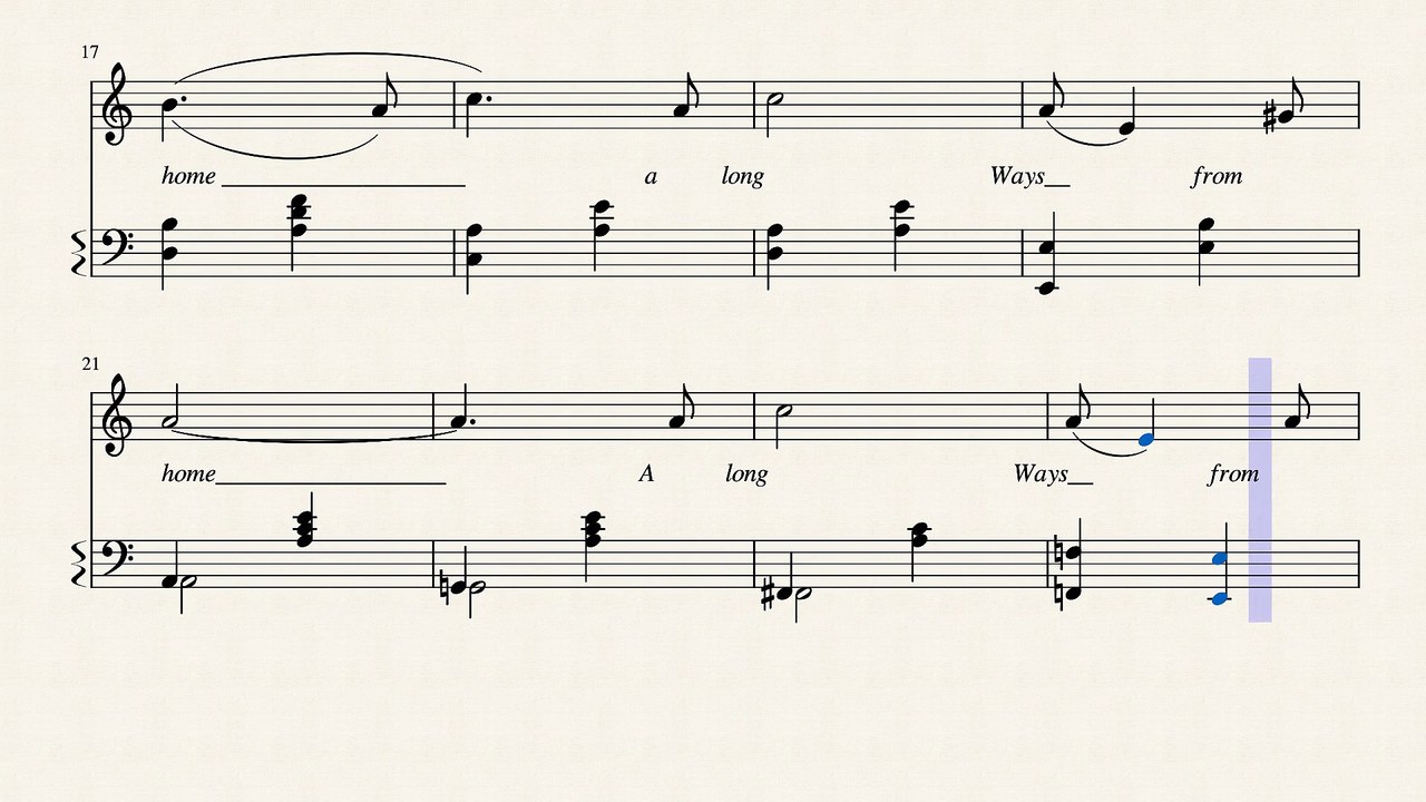 Sometimes L Feel Like A Motherless Child ,,,Music compuser by Maher Elghamry