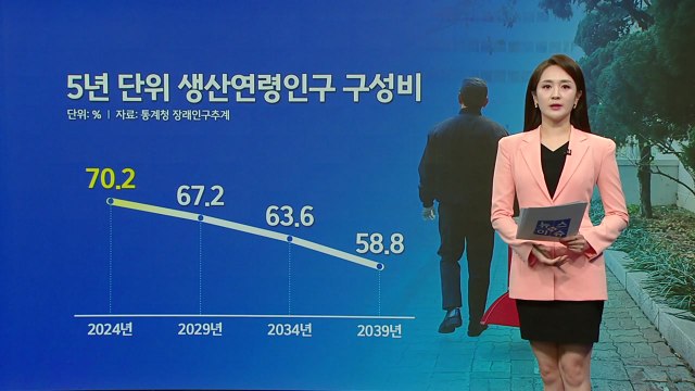 커지는 미래세대의 빚... 현실화된 인구 부양 부담 [앵커리포트] / YTN