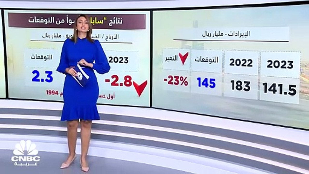 بقيمة 2.8 مليار ريال .. "سابك" السعودية تتكبد أول خسارة سنوية في 30 عاماً