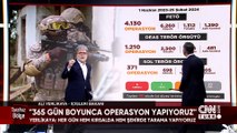 İçişleri Bakanı Ali Yerlikaya, Türkiye'nin huzur ve güvenliğine dair gerçekleştirilen bütün çalışmaları Tarafsız Bölge'de açıkladı
