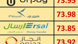 Today Saudi Riyal Rate 29-02-2024