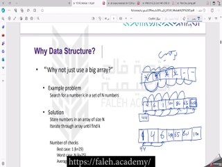 Data Structure part1