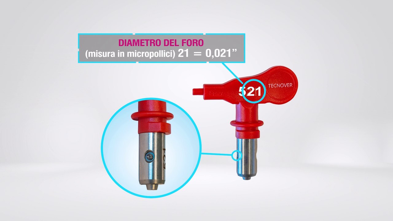 La Guida agli Ugelli Airless TECNOVER Paintip