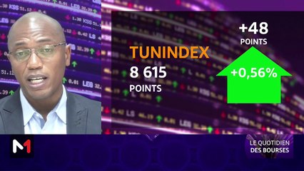 Le quotidien des bourses - 29/02/2024