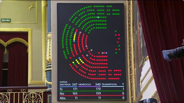 Marlaska, reprobado por el Congreso al abstenerse Junts y Podemos