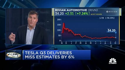 Dan Nathan Discusses Rivian and Tesla