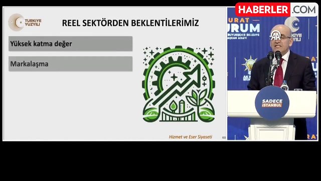 Bakan Şimşek: Enflasyonu tek haneye indirdiğimizde, çok daha rahat konut alabileceksiniz