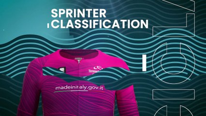 Tirreno Adriatico 2024 Jerseys Revealed 🏆 | Official Leader & Stage Jerseys