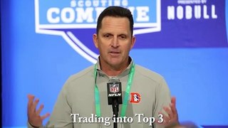 Trade Up? Trade Down, How Aggressive will Broncos be in Free Agency?