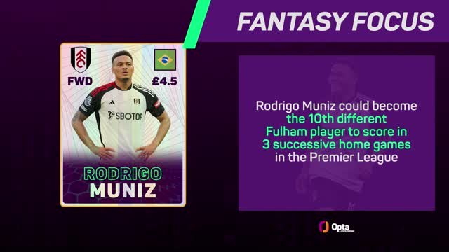 FPL Fantasy Focus - Gameweek 27: It's all about the Muniz