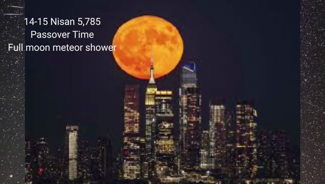 2024 Astronomical Events¦  Based on Jewish Luni Solar Calender¦ Events to Chase in 2024, From Solar Eclipses to Meteor Showers