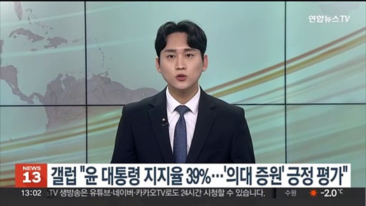 한국갤럽 "윤대통령 지지율 39%…'의대 증원' 긍정 평가"