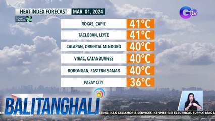 Maraming bahagi ng bansa, makakaranas ng matinding alinsangan | BT