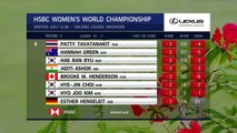 HSBC Women's Championship Tour 2 - Golf - LPGA