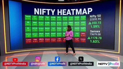 Скачать видео: Markets Surge To Record Highs | India Market Close | NDTV Profit