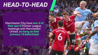 Manchester City v Manchester United - Big Match Predictor