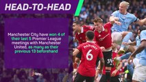 Manchester City v Manchester United - Big Match Predictor