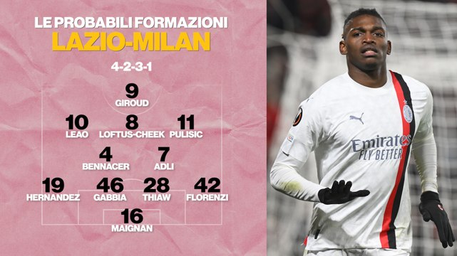 Lazio-Milan, probabili formazioni: per Pioli niente turnover