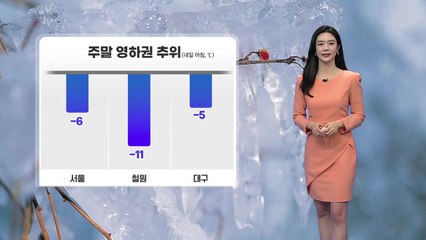 [날씨] 꽃샘추위 기세 더 강해져... 내일 경기 동부·강원 영서 눈 / YTN