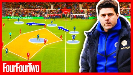 Why Chelsea Cannot Score Goals