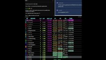 F1 2024 Bahrein Grand Prix - Practice 3 - Essais Libres 3 - Streaming Français | LIVE FR