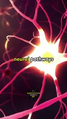 3 Simple steps to Change Your Life