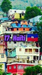 Top 20 des pays les plus dangereux au monde